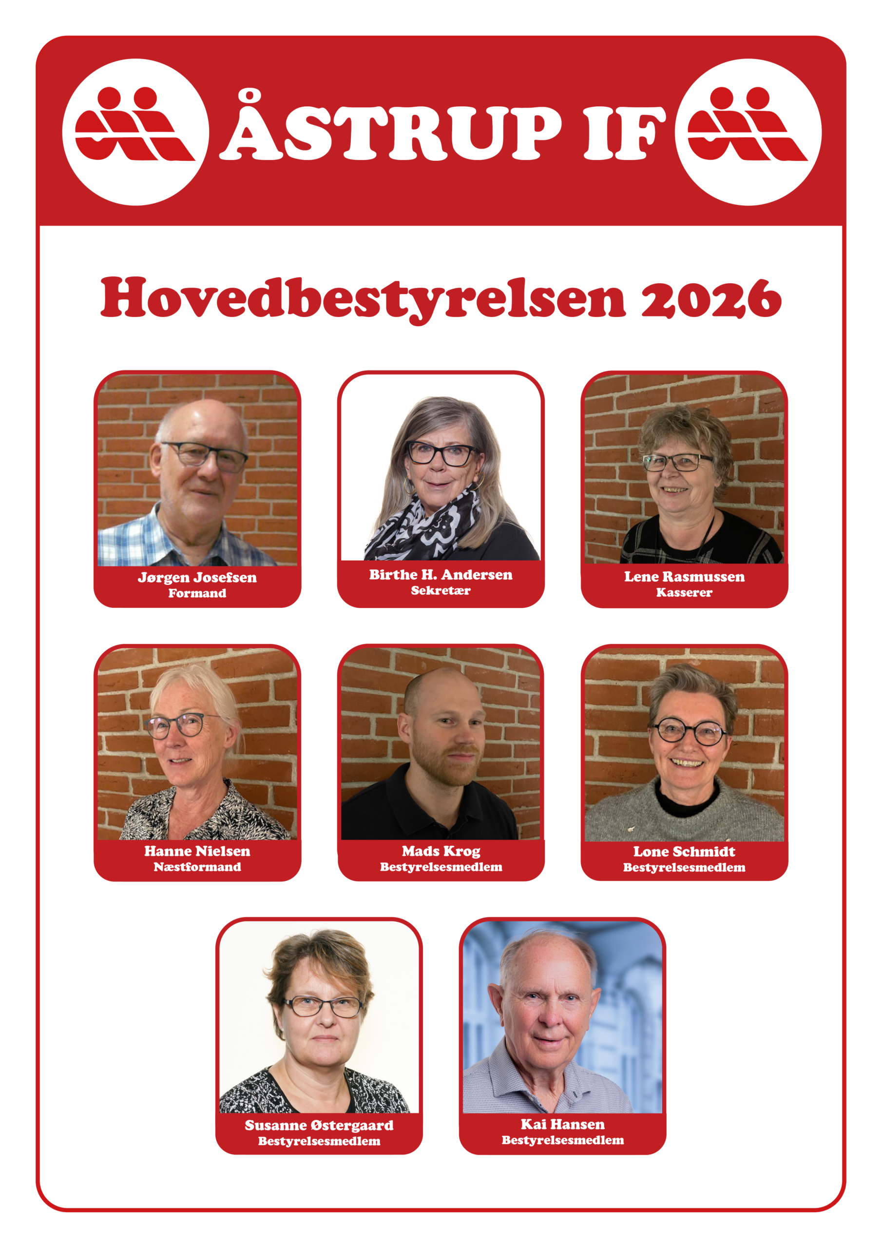 Den nye bestyrelse for 2026